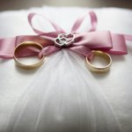 à quel doigt porter sa bague de fiancaille
